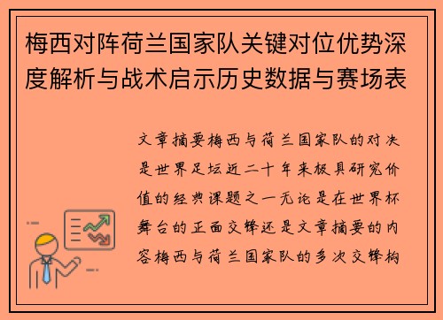 梅西对阵荷兰国家队关键对位优势深度解析与战术启示历史数据与赛场表现